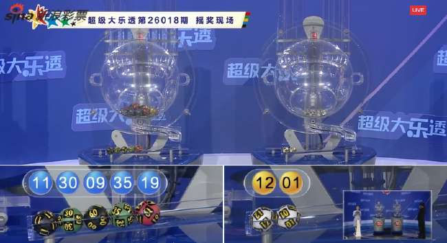 世界杯直播:韩国对阵捷克首发名单