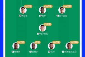 豪华后防线却进攻不足!厄瓜多尔拥有1亿身价凯塞多+8000万帕乔+因卡