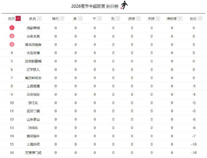 今天墨西哥对阵南非高清回放