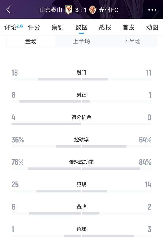 刚果vs乌兹别克斯坦直播吧_刚果vs乌兹别克斯坦高清比赛直播_刚果vs乌兹别克斯坦在线直播