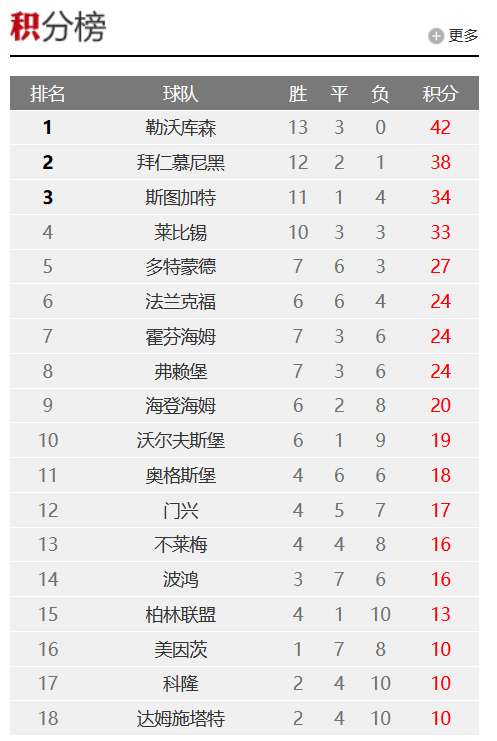 挪威vs法国高清比赛直播_挪威vs法国比赛直播_挪威vs法国在线直播
