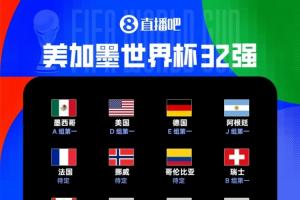 瑞士与加拿大联袂晋级！美加墨世界杯32强已有9队确定