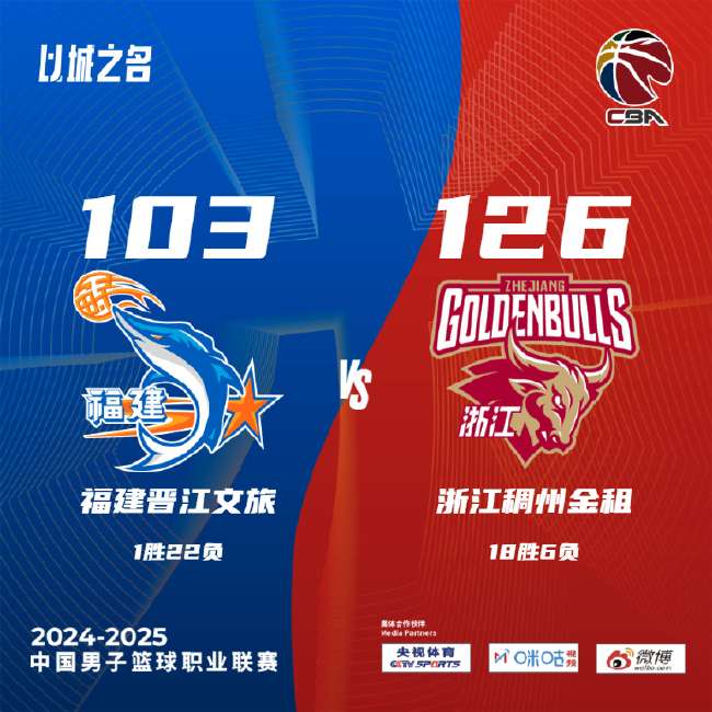 克罗地亚VS 加纳比赛直播_克罗地亚VS 加纳录像回放_克罗地亚VS 加纳视频直播