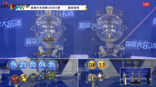 世界杯直播:今天韩国对阵捷克首发名单