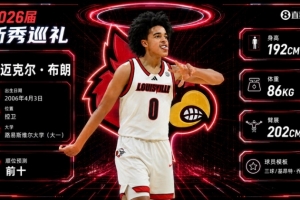 篮网第六顺位选中模板三球的天才控卫！NBA选秀大会：小布朗被篮网选中