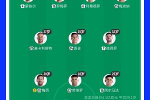 38岁梅西主演！阿根廷首发阵容平均年龄29.1岁，25岁阿尔马达最年轻