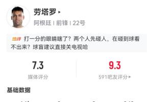 劳塔罗被小蜘蛛替下！数据：登场64分钟，开场制造点球，3次解围2次抢断