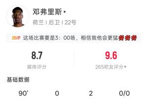 邓弗里斯即将加盟皇马，全场表现获赞：2次助攻4次解围4次长传，吧友评分高达9.6