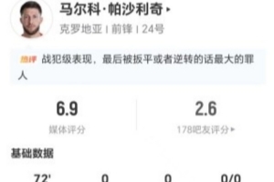 帕沙利奇表现低迷：本战两射两失+一越位+丢球权15次，对抗成功率15比8