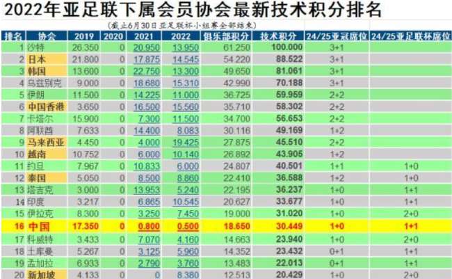 巴拉圭vs澳大利亚在线观看_巴拉圭vs澳大利亚直播在线观看_巴拉圭vs澳大利亚在线直播