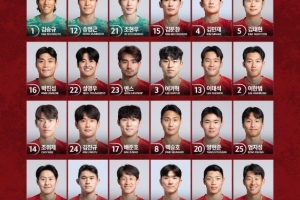 韩国世界杯队号码：孙兴慜7号、李刚仁19号、朴镇燮16号
