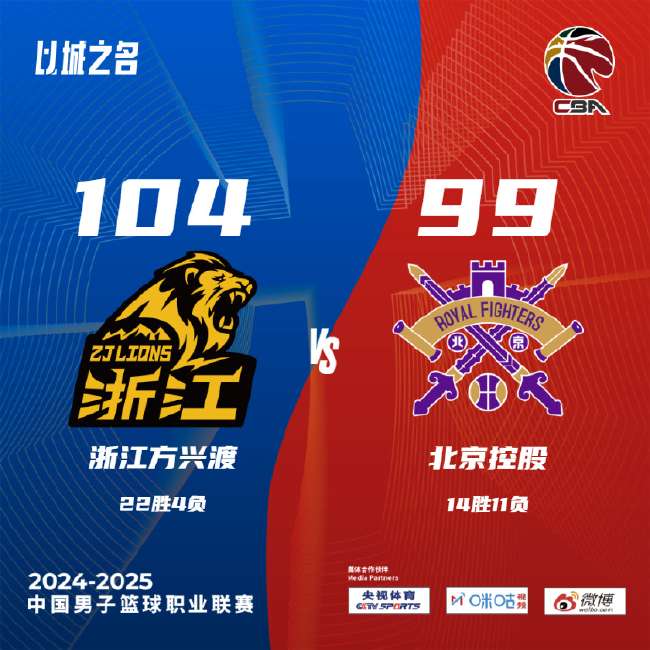 突尼斯VS 荷兰全场录像_突尼斯VS 荷兰比分直播_突尼斯VS 荷兰赛事直播