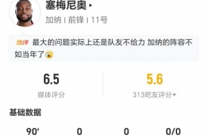 塞梅尼奥此役两射未中+无关键传球 丢10球权+对抗9次成功 得6.5分评价