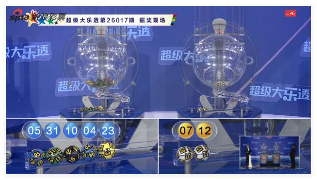 最新韩国对阵捷克比赛结果预测