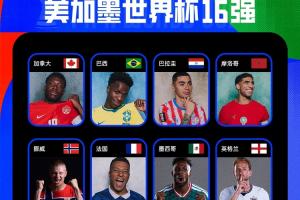 世界杯16强名单揭晓：10个席位中含三东道主，英格兰、比利时险些出局