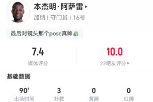加纳守门员转会费10万欧元，全场扑出3球助球队与首发身价7亿英镑的英格兰战平