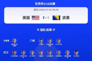 附加赛击败意大利！波黑四战丢八球止步32强 16强赛多打一人半小时