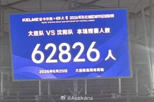 铁人青训总监论东北超：沈阳大连长春角逐，关键靠青训梯队实力