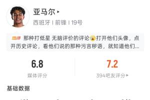 亚马尔世界杯首场比赛表现:登场19分钟,射门2次,命中0次,触球36次,传中7次