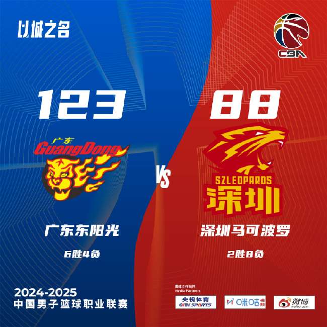 刚果VS乌兹别克斯坦视频直播_刚果VS乌兹别克斯坦直播吧_刚果VS乌兹别克斯坦在线观看