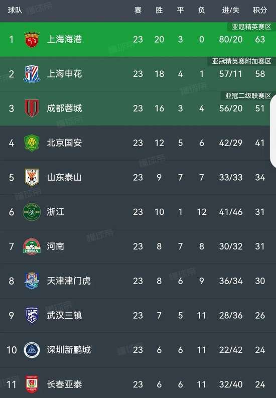 库拉索VS 科特迪瓦视频直播_库拉索VS 科特迪瓦高清直播_库拉索VS 科特迪瓦直播吧