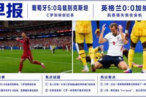 世界杯晨报：C罗独进两球破记录！葡萄牙以5-0完胜，英格兰与加纳0-0平局收场