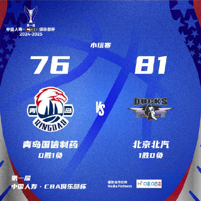 刚果对乌兹别克斯坦高清比赛直播_刚果对乌兹别克斯坦高清直播_刚果对乌兹别克斯坦直播