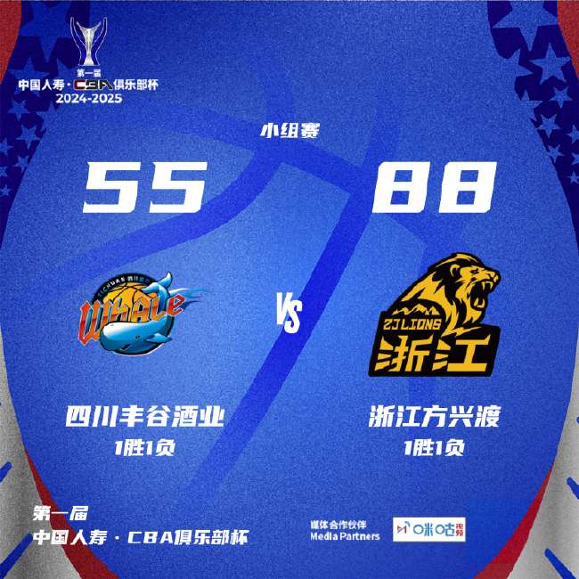墨西哥对阵厄斯瓜多尔现场直播_墨西哥对阵厄斯瓜多尔无插件直播_墨西哥对阵厄斯瓜多尔直播吧