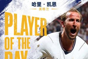 世界杯第21日MVP：凯恩毫无悬念当选！两球加绝杀助力英格兰逆转