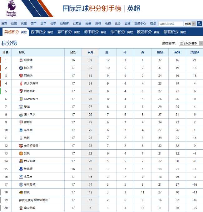 实时墨西哥对阵南非比赛集锦回放