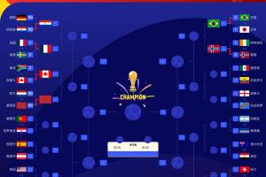 欧洲对阵南美！世界杯1/8决赛对决：法国迎战巴拉圭！